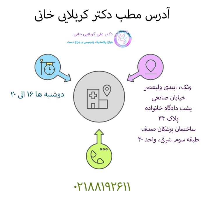 ادرس دکتر کربلایی خانی