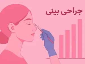 سن مناسب برای انجام رینوپلاستی (15 تا 50 سالگی)