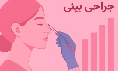 سن مناسب برای انجام رینوپلاستی (15 تا 50 سالگی)